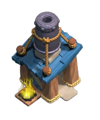 Raid Cart Post
