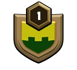 Clan Levels, Level 1